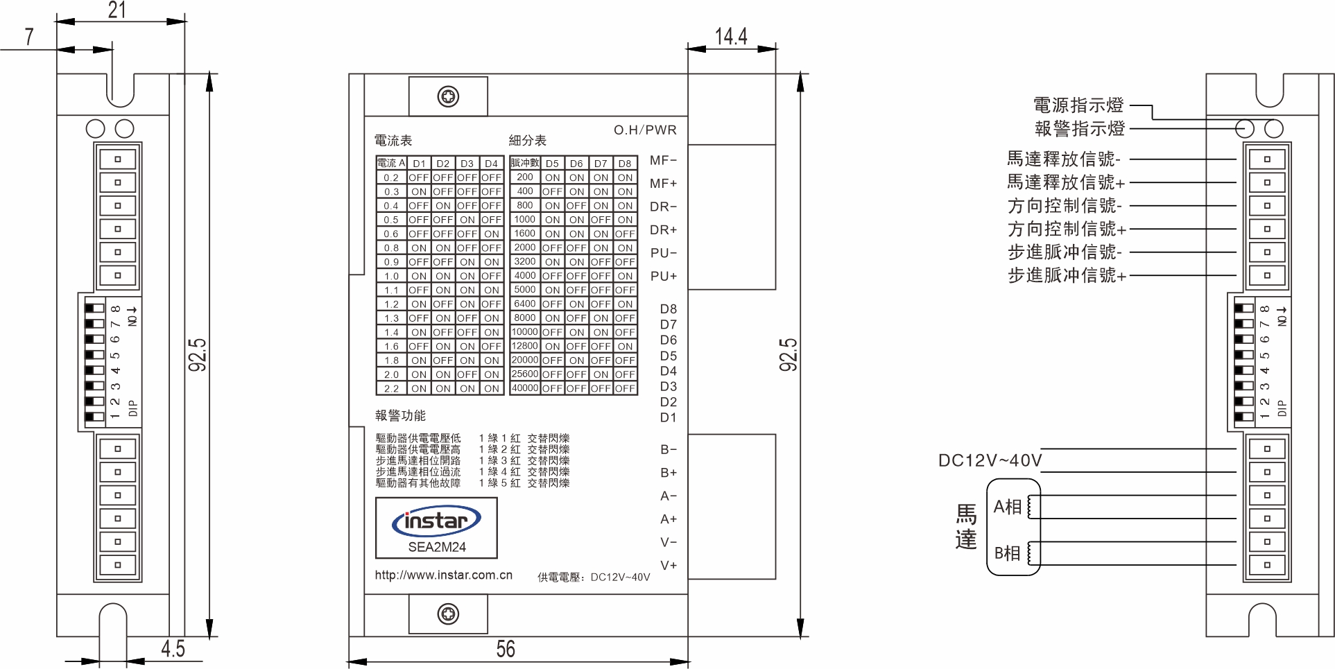 英士達機電 步進馬達驅(qū)動器 SEA2M24